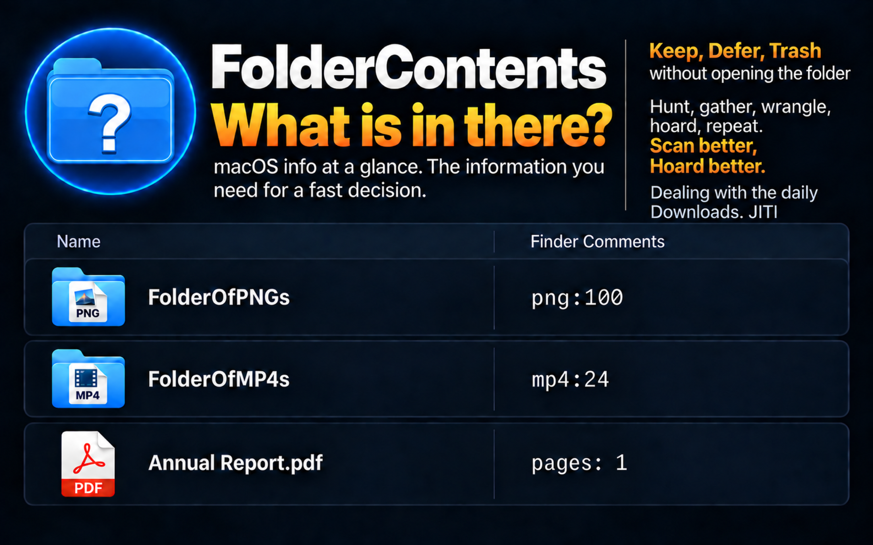 FolderContents shows PNG, MP4, and PDF details in Finder Comments so you can decide what to keep, defer, or trash without opening each folder.